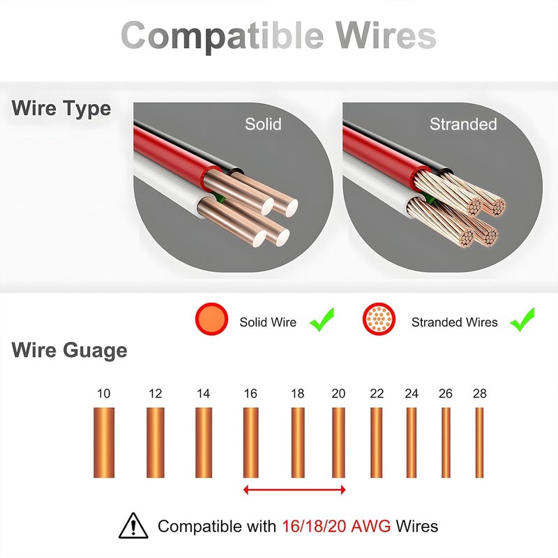 VISDOLL Store موصلات أسلاك T Tap للجهد المنخفض 16-20 AWG، 3 طرق 1 دبوس، 10 قطع موصلات أسلاك بدون لحام، موصلات سريعة لتقسيم الأسلاك - Image 3